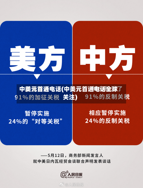 中美元首通电话(中美元首通电话全球关注)-第1张图片