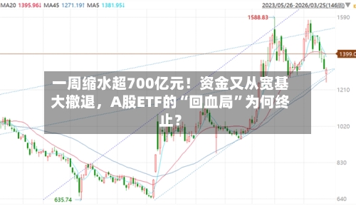 一周缩水超700亿元！资金又从宽基大撤退，A股ETF的“回血局	”为何终止？-第2张图片