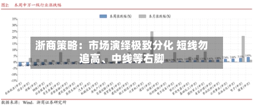 浙商策略：市场演绎极致分化 短线勿追高	、中线等右脚-第1张图片
