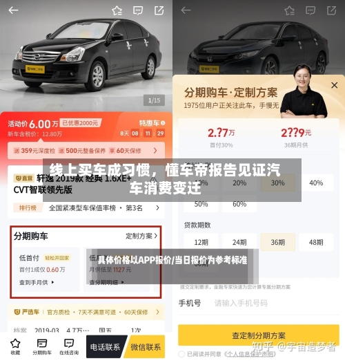 线上买车成习惯，懂车帝报告见证汽车消费变迁-第2张图片