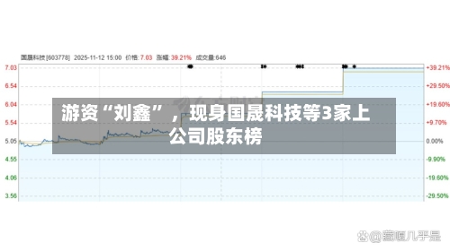 游资“刘鑫” 	，现身国晟科技等3家上公司股东榜-第1张图片