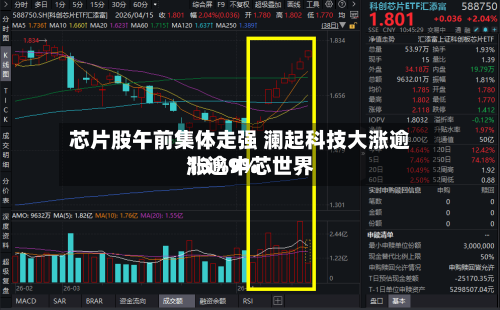 芯片股午前集体走强 澜起科技大涨逾13%中芯世界涨逾9%-第2张图片