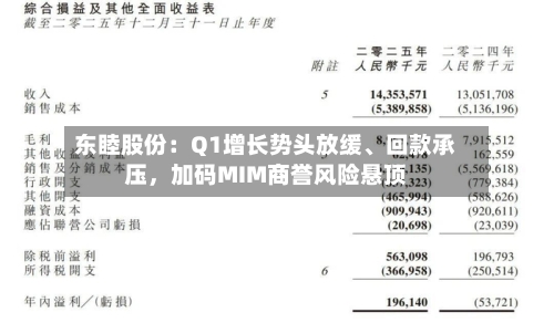东睦股份：Q1增长势头放缓	、回款承压，加码MIM商誉风险悬顶-第2张图片