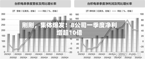 刚刚，集体爆发！8公司一季度净利增超10倍-第2张图片