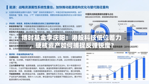 博时基金李庆阳：港股科技低位蓄力	，硬核资产如何捕捉反弹锐度？-第3张图片