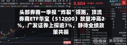 头部券商一季报“炸裂”领跑，顶流券商ETF华宝（512000）放量冲高2%	，广发证券上探逾7%，静待业绩政策共振-第1张图片