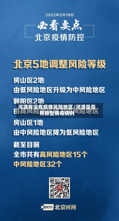 河源有没有疫情风险地区/河源是否有新型病毒病例-第3张图片