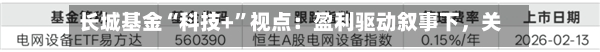 长城基金“科技+”视点：盈利驱动叙事下	，关注AI基本面兑现-第1张图片
