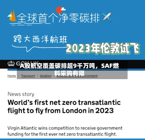 A股航空覆盖碳排超9千万吨	，SAF燃料采购有限-第1张图片