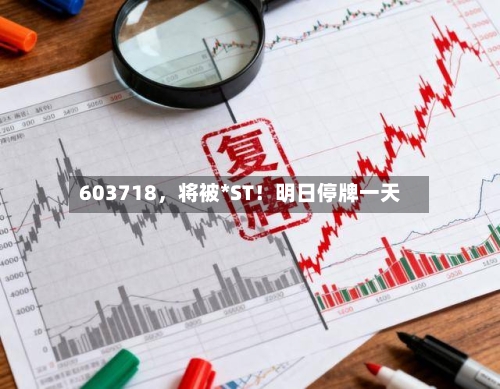 603718	，将被*ST！明日停牌一天-第2张图片