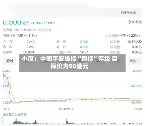 小摩：中国平安维持“增持”评级 目标价为90港元-第1张图片