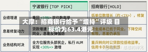 大摩：招商银行给予“增持”评级 目标价为63.4港元-第2张图片