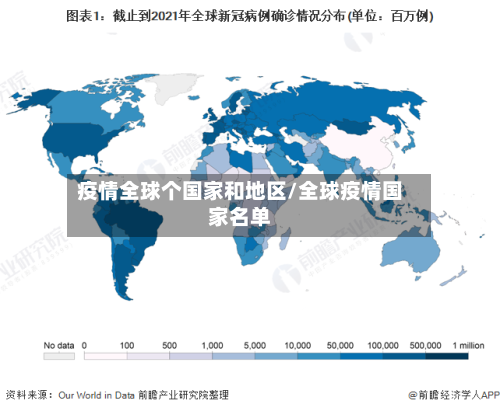 疫情全球个国家和地区/全球疫情国家名单-第1张图片
