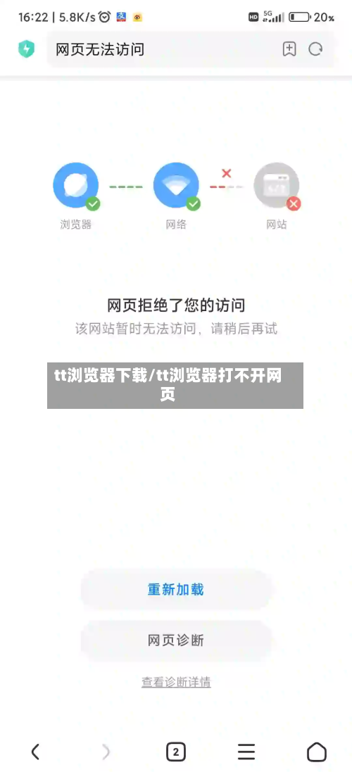 tt浏览器下载/tt浏览器打不开网页-第1张图片