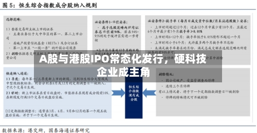 A股与港股IPO常态化发行	，硬科技企业成主角-第1张图片