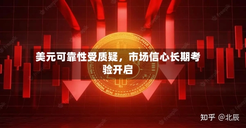 美元可靠性受质疑，市场信心长期考验开启-第1张图片