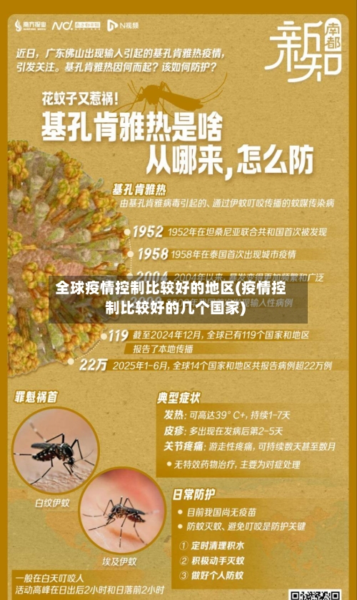 全球疫情控制比较好的地区(疫情控制比较好的几个国家)-第1张图片