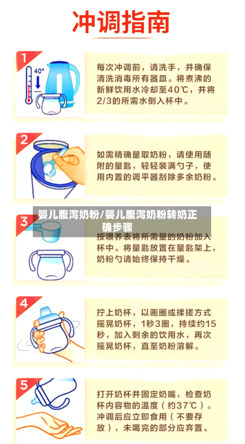 婴儿腹泻奶粉/婴儿腹泻奶粉转奶正确步骤-第1张图片