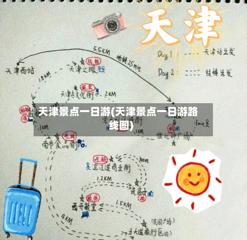 天津景点一日游(天津景点一日游路线图)-第1张图片