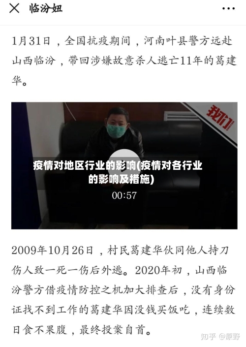 疫情对地区行业的影响(疫情对各行业的影响及措施)-第1张图片