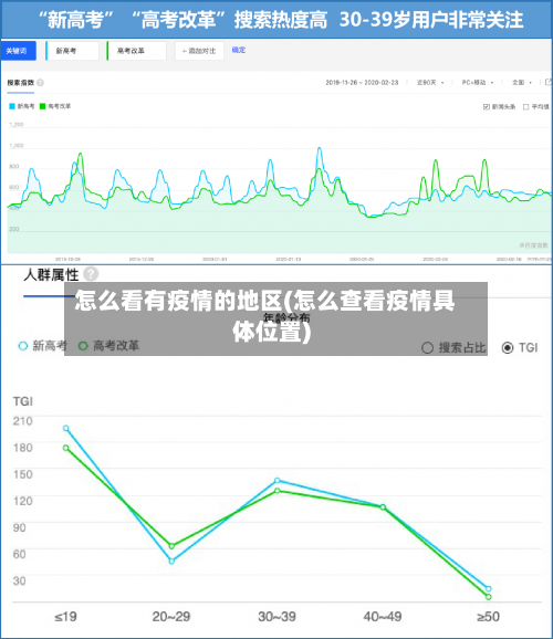 怎么看有疫情的地区(怎么查看疫情具体位置)-第2张图片