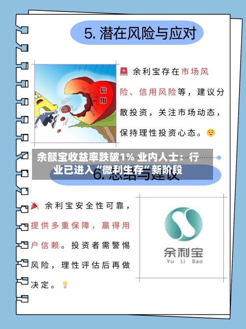 余额宝收益率跌破1% 业内人士：行业已进入“微利生存”新阶段-第1张图片