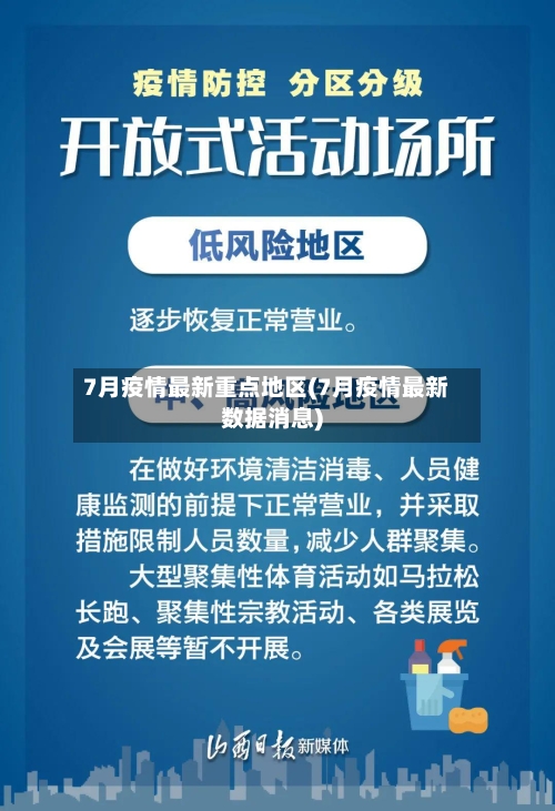 7月疫情最新重点地区(7月疫情最新数据消息)-第1张图片