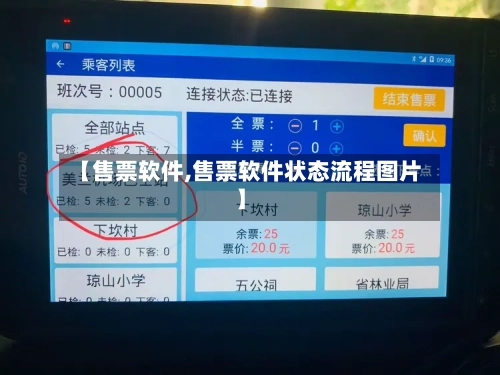 【售票软件,售票软件状态流程图片】-第1张图片