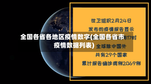 全国各省各地区疫情数字(全国各省市疫情数据列表)-第2张图片