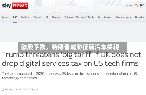 欧股下跌	，特朗普威胁征新汽车关税-第1张图片
