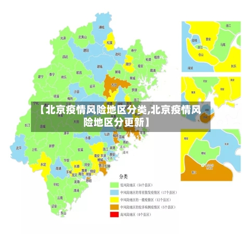 【北京疫情风险地区分类,北京疫情风险地区分更新】-第1张图片
