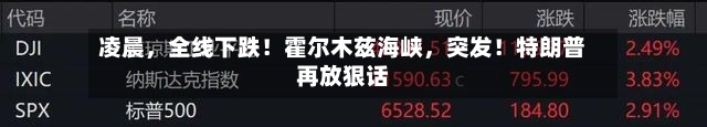 凌晨，全线下跌！霍尔木兹海峡	，突发！特朗普再放狠话-第3张图片