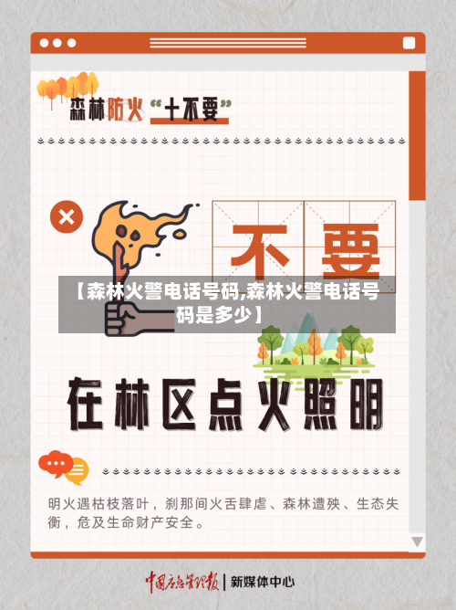 【森林火警电话号码,森林火警电话号码是多少】-第1张图片