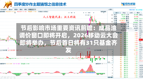 节后影响市场重要资讯前瞻：成品油调价窗口即将开启，2026移动云大会即将举办	，节后首日将有31只基金齐发-第1张图片