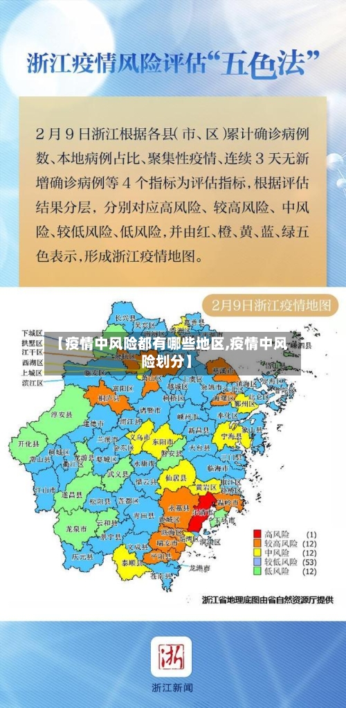 【疫情中风险都有哪些地区,疫情中风险划分】-第1张图片