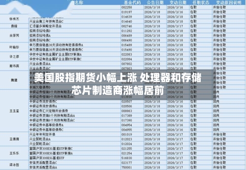 美国股指期货小幅上涨 处理器和存储芯片制造商涨幅居前-第2张图片
