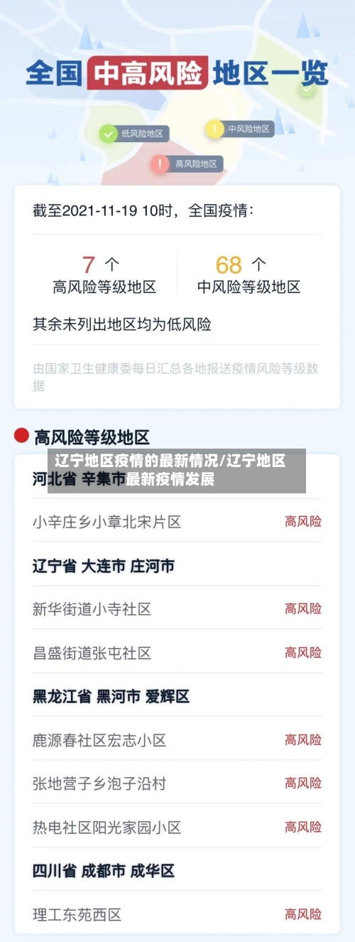 辽宁地区疫情的最新情况/辽宁地区最新疫情发展-第2张图片