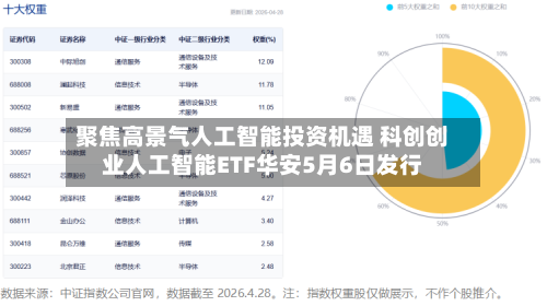 聚焦高景气人工智能投资机遇 科创创业人工智能ETF华安5月6日发行-第1张图片