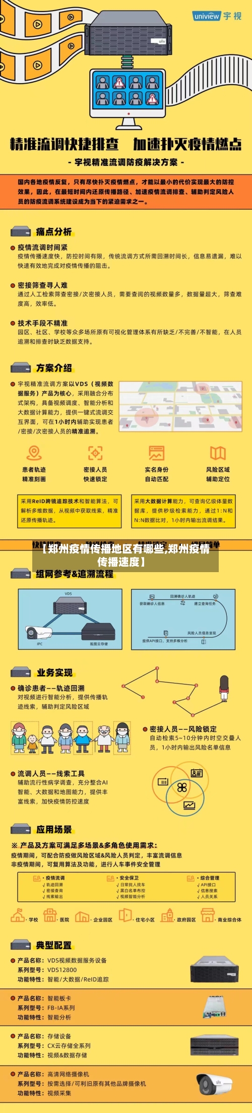 【郑州疫情传播地区有哪些,郑州疫情传播速度】-第1张图片