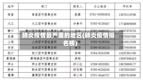 肺炎疫情最严重的地区(肺炎疫情排名榜)-第1张图片