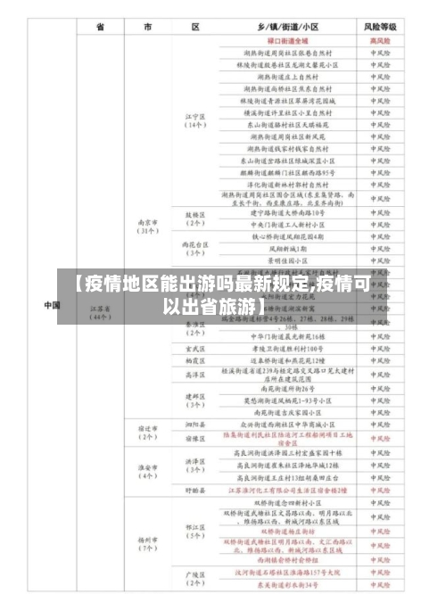 【疫情地区能出游吗最新规定,疫情可以出省旅游】-第1张图片