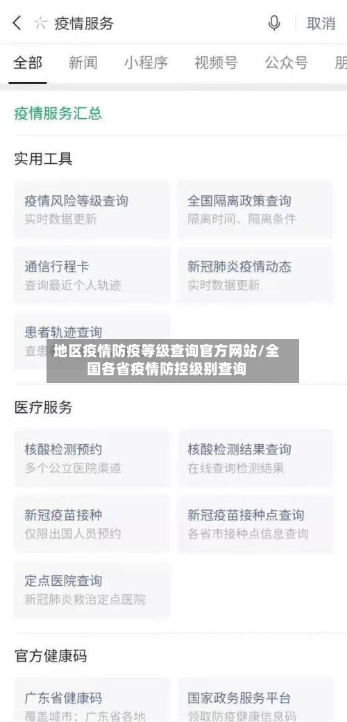 地区疫情防疫等级查询官方网站/全国各省疫情防控级别查询-第2张图片