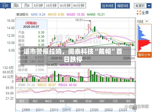 退市警报拉响，闻泰科技“戴帽	”首日跌停-第1张图片