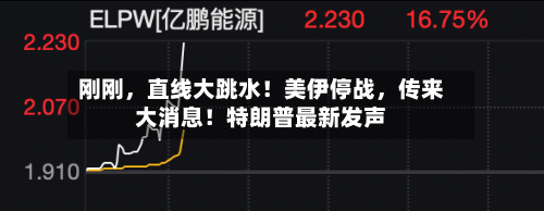 刚刚	，直线大跳水！美伊停战，传来大消息！特朗普最新发声-第1张图片