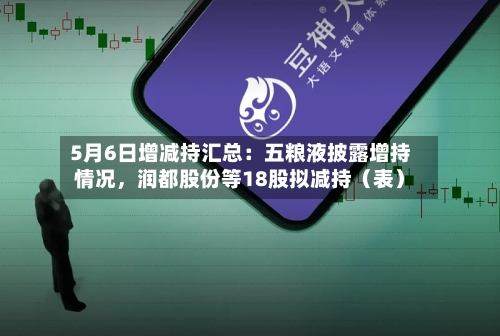 5月6日增减持汇总：五粮液披露增持情况，润都股份等18股拟减持（表）-第1张图片