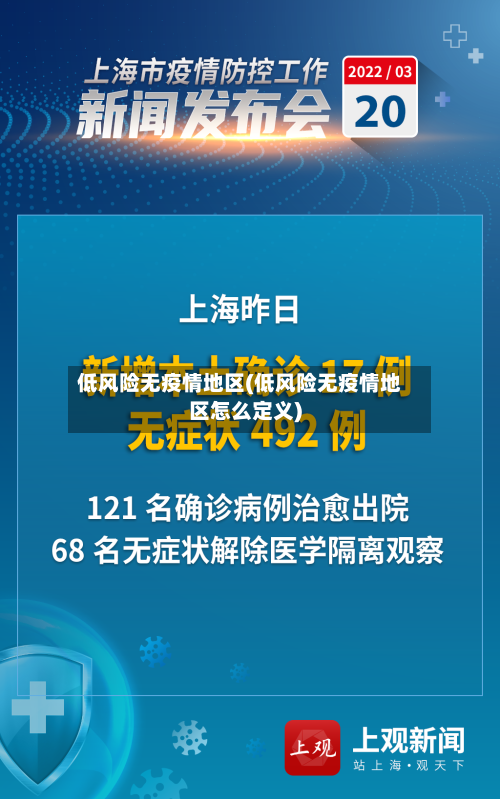 低风险无疫情地区(低风险无疫情地区怎么定义)-第1张图片