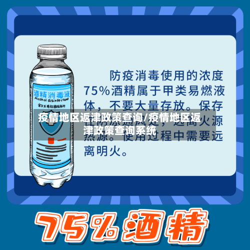 疫情地区返津政策查询/疫情地区返津政策查询系统-第2张图片