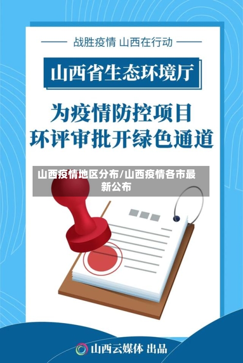 山西疫情地区分布/山西疫情各市最新公布-第3张图片