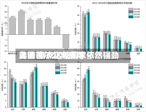 韩国首尔公寓费用上涨 重点区域需求依然强劲-第1张图片