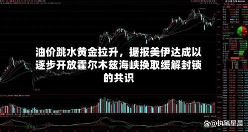 油价跳水黄金拉升，据报美伊达成以逐步开放霍尔木兹海峡换取缓解封锁的共识-第2张图片